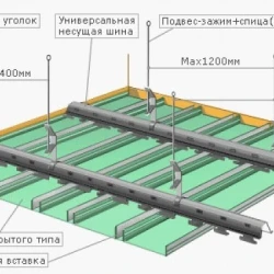 Аксессуары Цесал / Cesal Стрингер