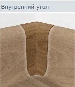Аксессуары Т Пласт / T Plast Угол внутренний к плинтусу Цветной (уценка)