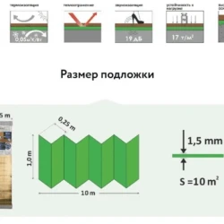 Подложка-гармошка под виниловый ламинат Bonkeel Antislip