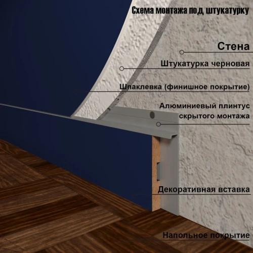 Скрытый плинтус алюминиевый Evrowood AFD1 Черный на otdelka1.ru