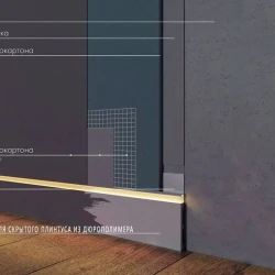 Гибкая вставка Flex для скрытого плинтуса из полистирола Laconistiq 80мм