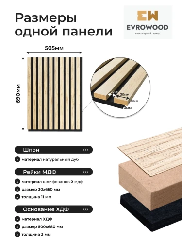 Стеновая панель Evrowood MSP02 Дуб Сонома на черном фоне на Otdelka1.ru