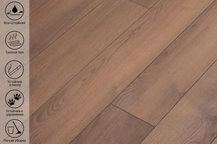 Ламинат Peli Loft LF-709 Латте дуб на otdelka1.ru