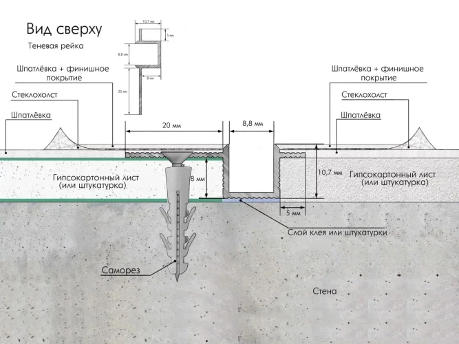 Теневая рейка Laconistiq Classic Черный Муар на otdelka1.ru