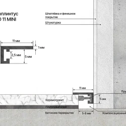 Микроплинтус Laconistiq Micro 11 Mini Золотой анодированный