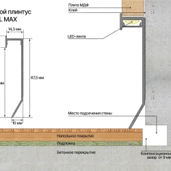 Теневой плинтус универсальный Laconistiq Novel Max Светлое золото анодированное
