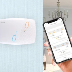 Терморегулятор двухзонный Теплолюкс BiZone