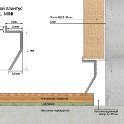 Теневой плинтус универсальный Laconistiq Novel Mini без покрытия