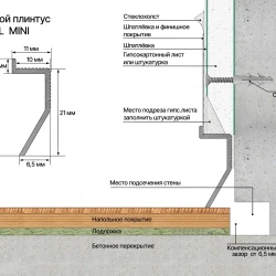 Теневой плинтус универсальный Laconistiq Novel Mini Белый матовый