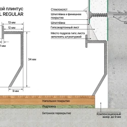Теневой плинтус универсальный Laconistiq Novel Regular без покрытия
