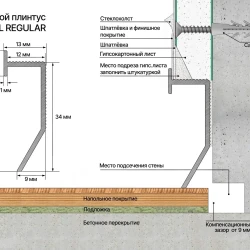 Теневой плинтус универсальный Laconistiq Novel Regular без покрытия