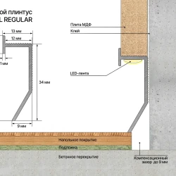 Теневой плинтус универсальный Laconistiq Novel Regular Белый матовый