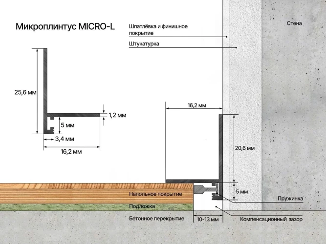 Микроплинтус Laconistiq Micro L Светлый Шампань анодированный на otdelka1.ru