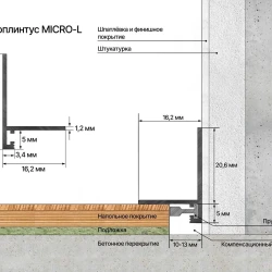 Микроплинтус Laconistiq Micro L Черный матовый