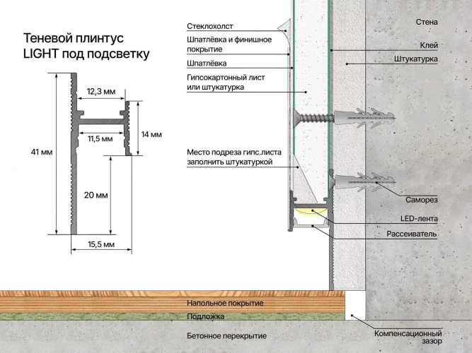 Теневой плинтус Laconistiq Light Без покрытия на otdelka1.ru