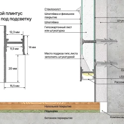 Теневой плинтус Laconistiq Light Без покрытия