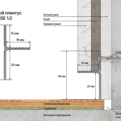 Теневой плинтус Laconistiq Reverse Без покрытия