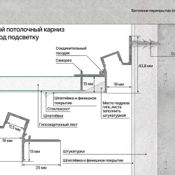 Теневой потолочный карниз Laconistiq Gips Белый матовый