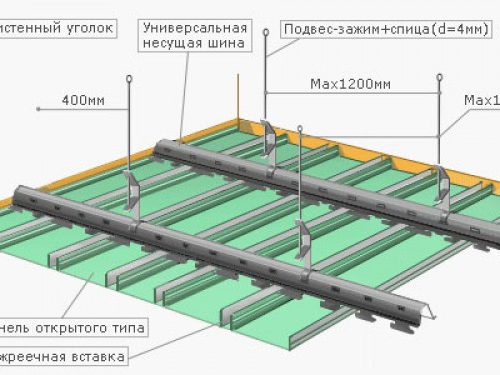 схематичное изображение подвесной системы